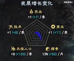 盗版三国志无敌版_三国群英传8 玩法分析_三国群英传8 单机游戏评测