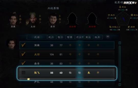 三国群英传8 玩法分析_盗版三国志无敌版_三国群英传8 单机游戏评测