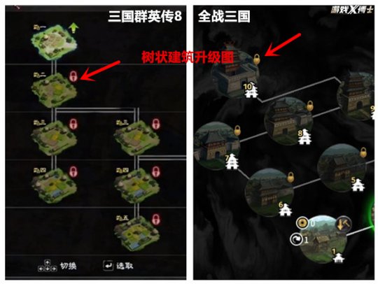 盗版三国志无敌版_三国群英传8 单机游戏评测_三国群英传8 玩法分析