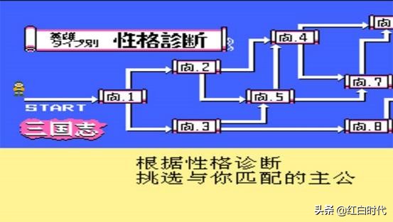  三国志2霸王大陆攻略 _盗版三国志无敌版_