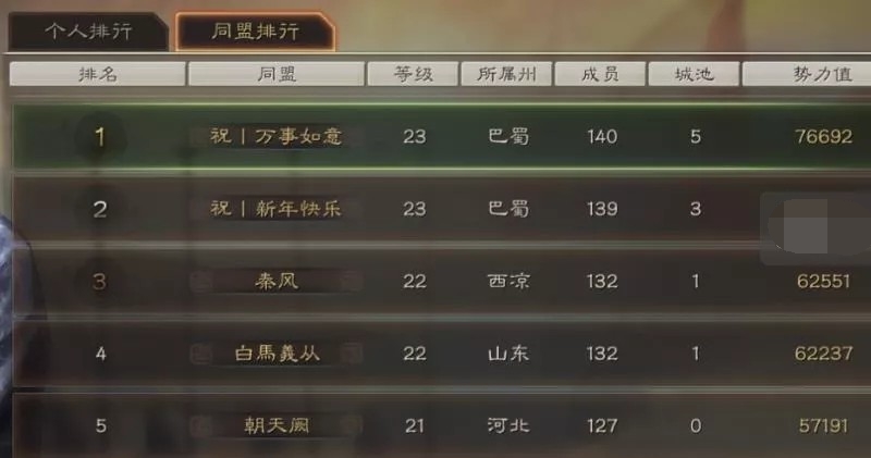 三国志战略版团队管理技巧_三国志战略版盟主经验_盗版三国志无敌版
