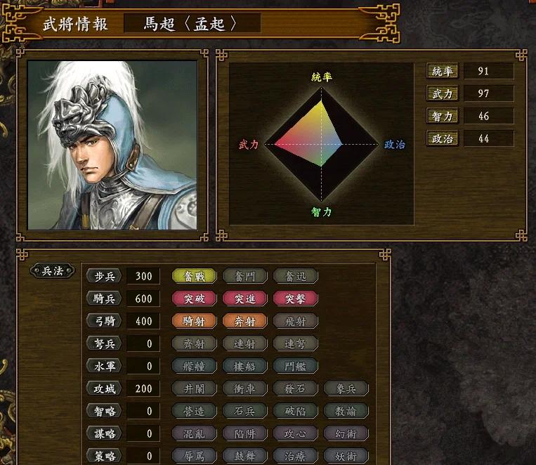 三国志9 肝度_盗版三国志无敌版_三国志9 玩家攻略