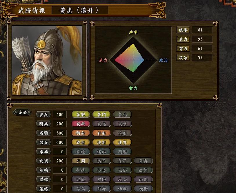 三国志9 肝度_盗版三国志无敌版_三国志9 玩家攻略